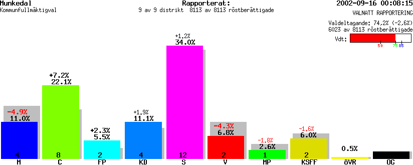 /val/val_02/valnatt/14K/1430/1430.gif