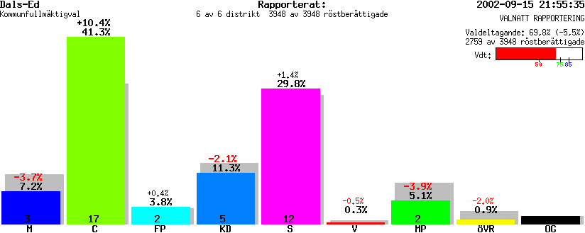 /val/val_02/valnatt/14K/1438/1438.gif