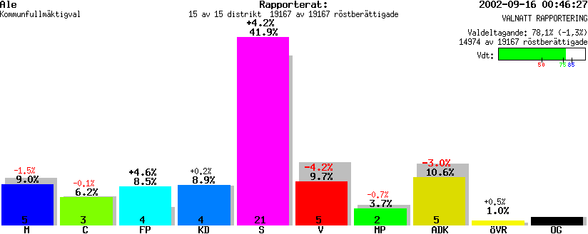 /val/val_02/valnatt/14K/1440/1440.gif