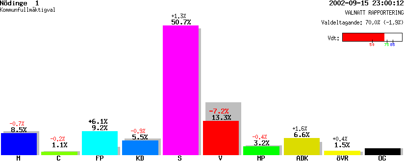 /val/val_02/valnatt/14K/1440/14400101.gif