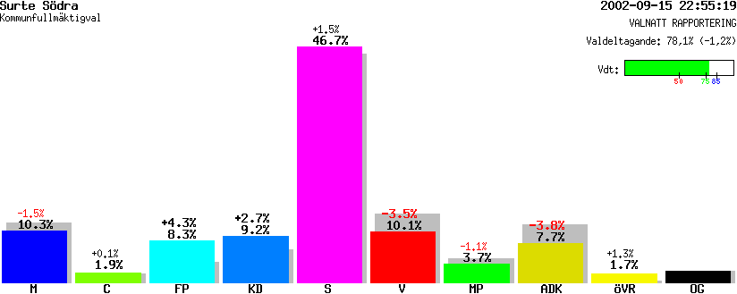 /val/val_02/valnatt/14K/1440/14400104.gif