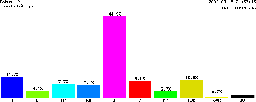 /val/val_02/valnatt/14K/1440/14400106.gif