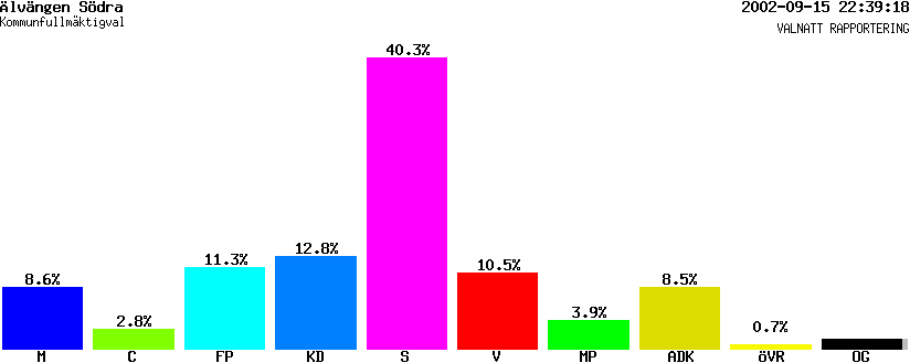 /val/val_02/valnatt/14K/1440/14400516.gif