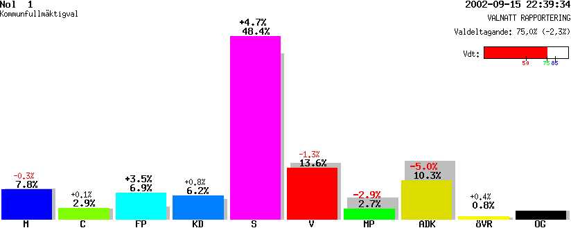 /val/val_02/valnatt/14K/1440/14400518.gif