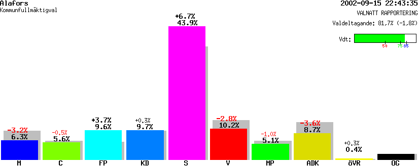 /val/val_02/valnatt/14K/1440/14400520.gif