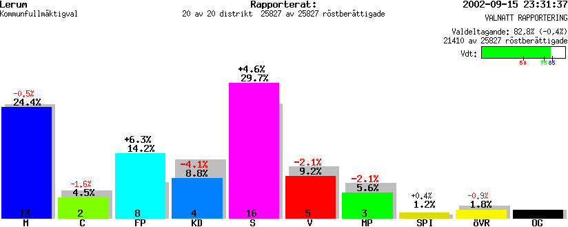 /val/val_02/valnatt/14K/1441/1441.gif