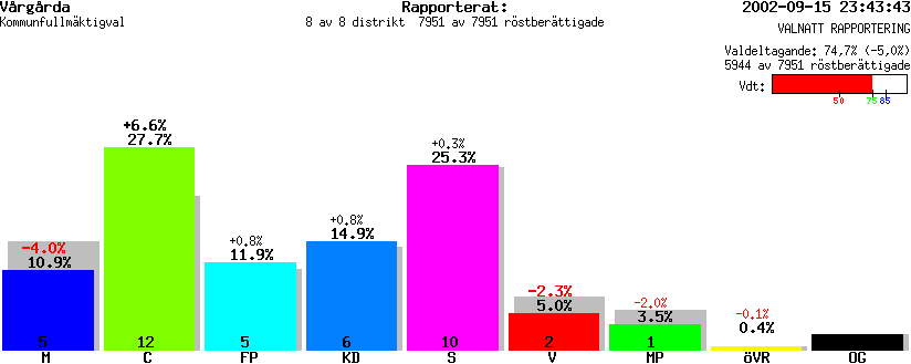 /val/val_02/valnatt/14K/1442/1442.gif