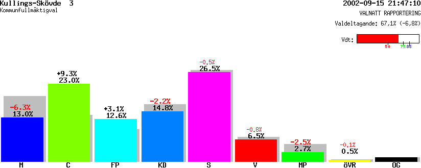 /val/val_02/valnatt/14K/1442/14421409.gif