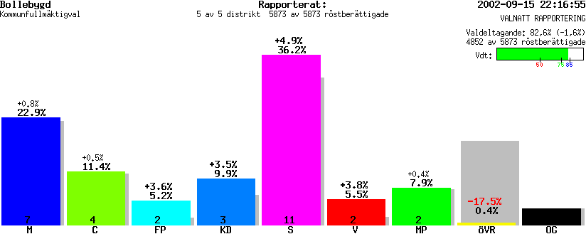 /val/val_02/valnatt/14K/1443/1443.gif