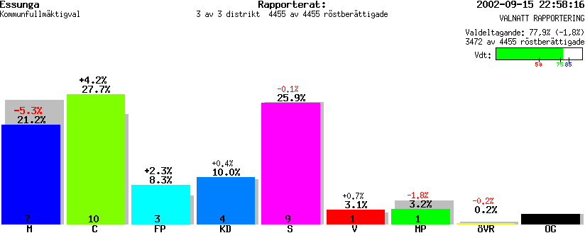 /val/val_02/valnatt/14K/1445/1445.gif