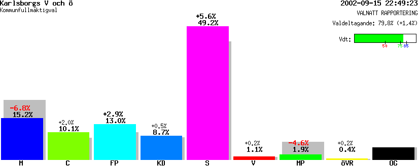 /val/val_02/valnatt/14K/1446/14460101.gif