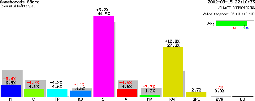 /val/val_02/valnatt/14K/1447/14470102.gif