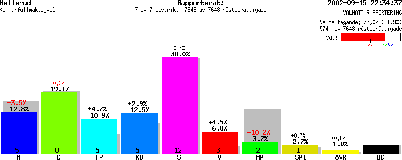 /val/val_02/valnatt/14K/1461/1461.gif