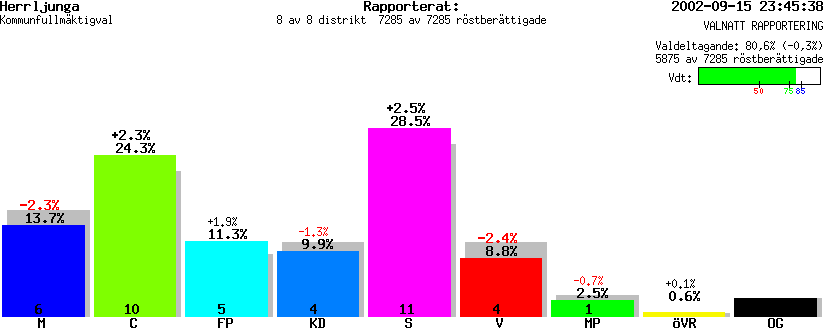 /val/val_02/valnatt/14K/1466/1466.gif