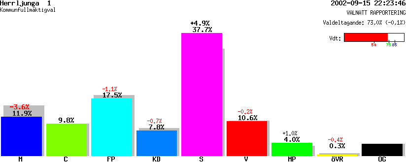 /val/val_02/valnatt/14K/1466/14660601.gif