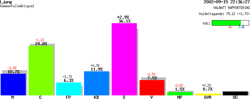 /val/val_02/valnatt/14K/1466/14661406.gif