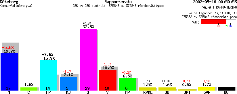 /val/val_02/valnatt/14K/1480/1480.gif