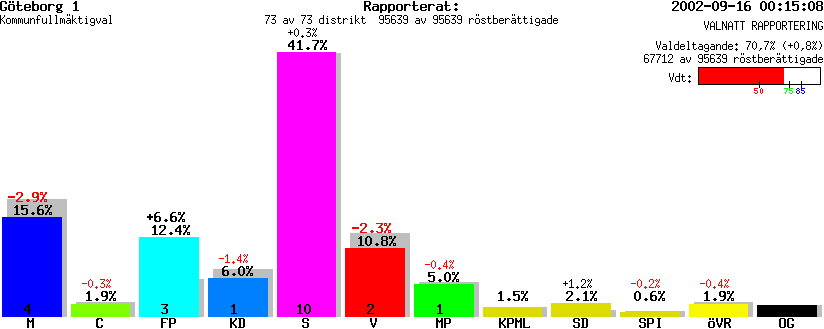 /val/val_02/valnatt/14K/1480/148001.gif