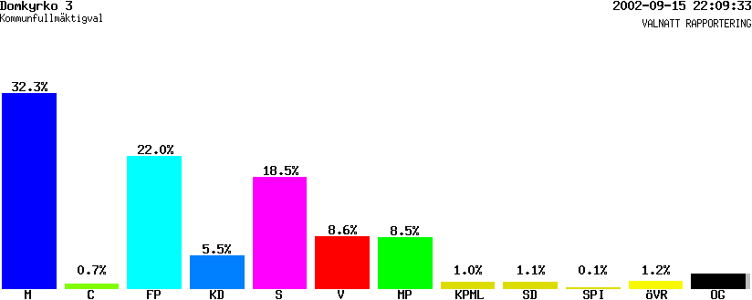 /val/val_02/valnatt/14K/1480/14800103.gif