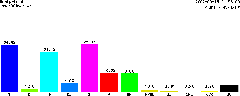 /val/val_02/valnatt/14K/1480/14800106.gif