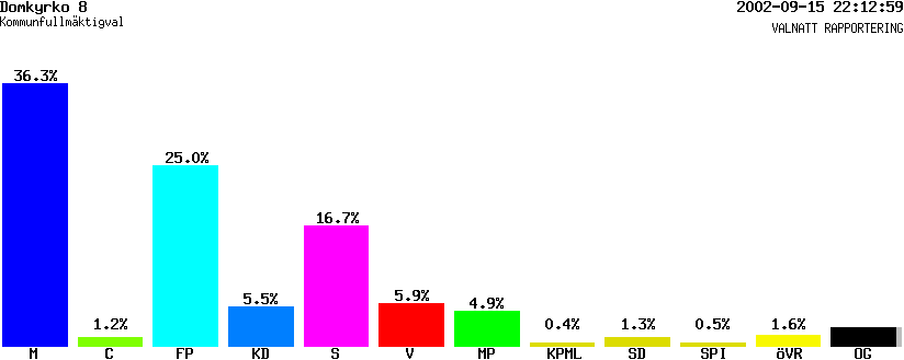 /val/val_02/valnatt/14K/1480/14800108.gif