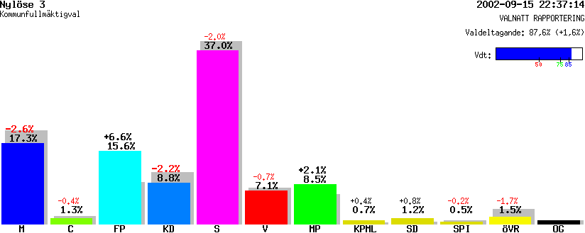 /val/val_02/valnatt/14K/1480/14800403.gif