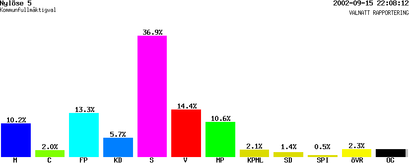 /val/val_02/valnatt/14K/1480/14800405.gif