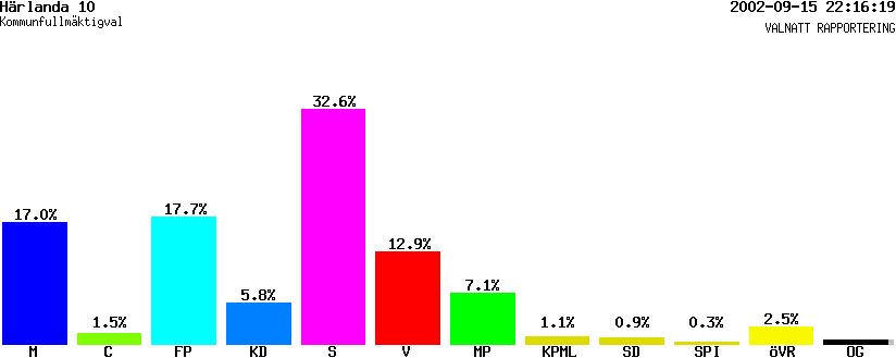 /val/val_02/valnatt/14K/1480/14800610.gif