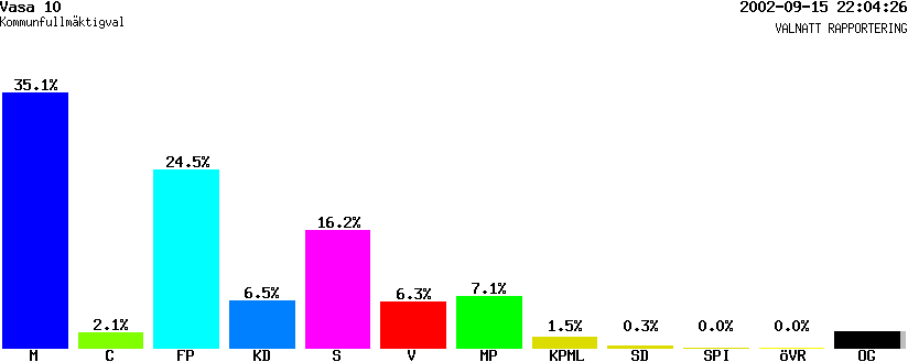 /val/val_02/valnatt/14K/1480/14800710.gif