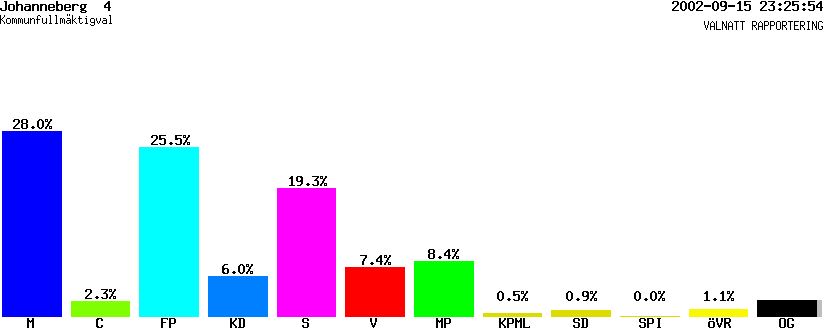 /val/val_02/valnatt/14K/1480/14800804.gif