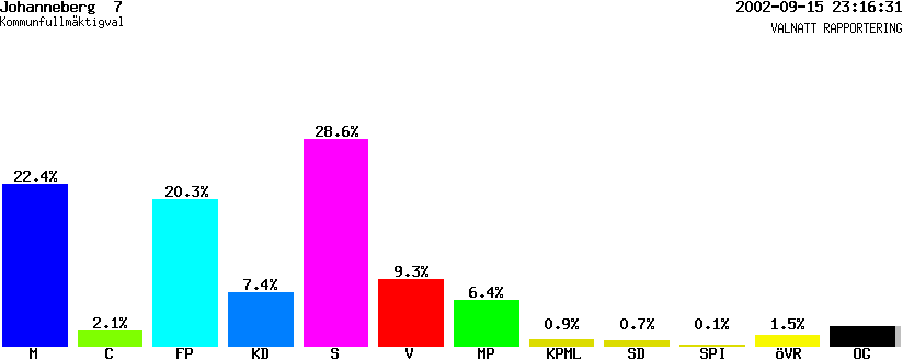 /val/val_02/valnatt/14K/1480/14800807.gif