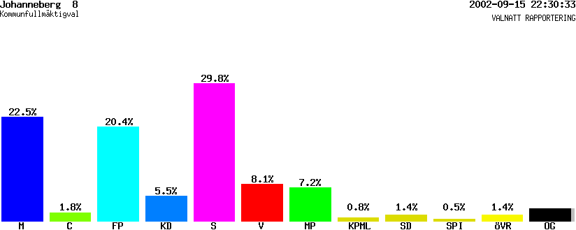 /val/val_02/valnatt/14K/1480/14800808.gif