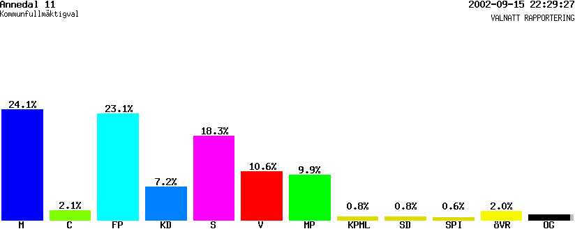 /val/val_02/valnatt/14K/1480/14800911.gif