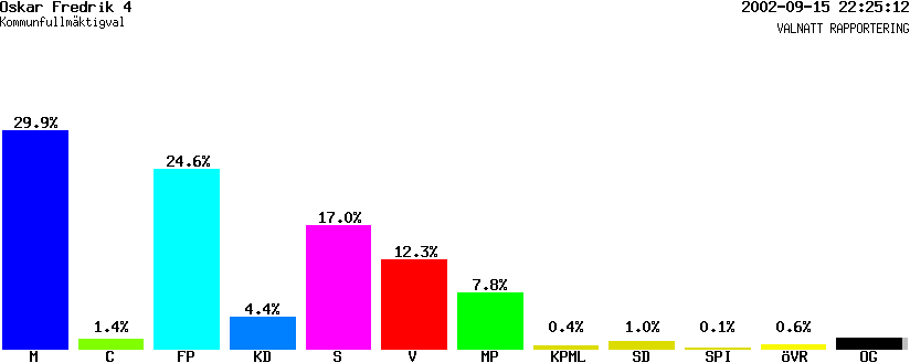 /val/val_02/valnatt/14K/1480/14801104.gif