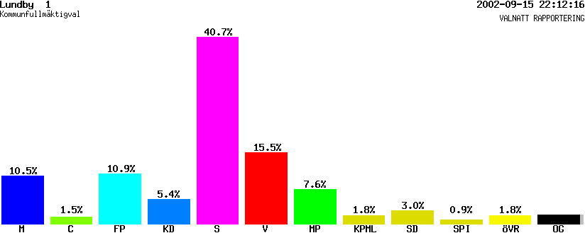 /val/val_02/valnatt/14K/1480/14801701.gif