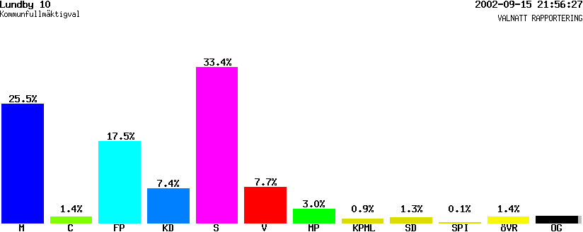 /val/val_02/valnatt/14K/1480/14801710.gif