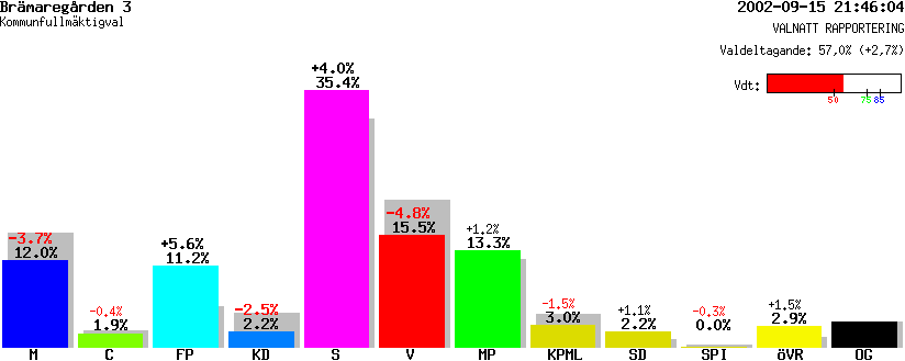 /val/val_02/valnatt/14K/1480/14801903.gif