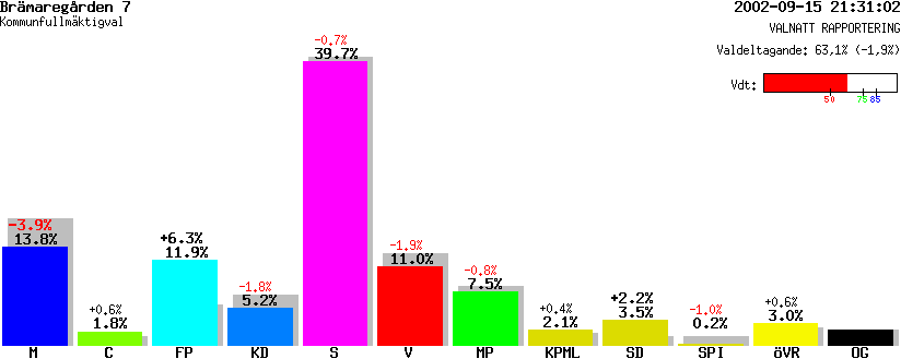 /val/val_02/valnatt/14K/1480/14801907.gif