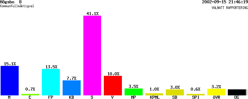 /val/val_02/valnatt/14K/1480/14802108.gif