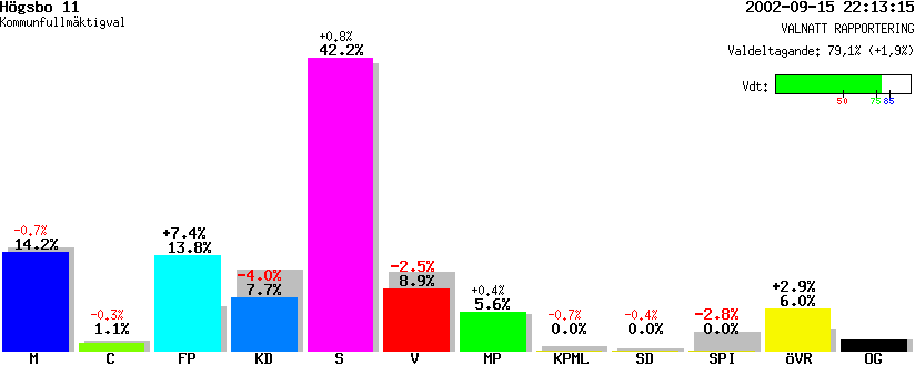 /val/val_02/valnatt/14K/1480/14802111.gif