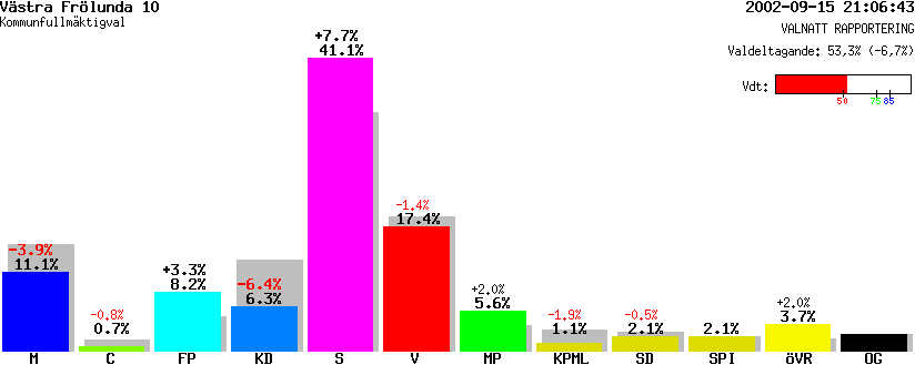 /val/val_02/valnatt/14K/1480/14802210.gif