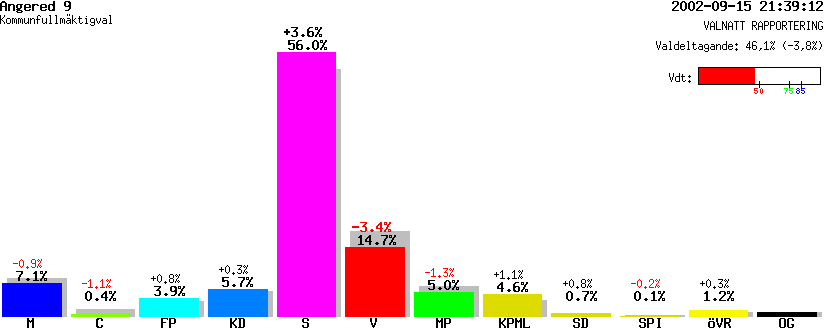 /val/val_02/valnatt/14K/1480/14802609.gif