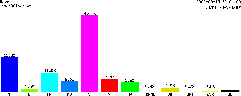 /val/val_02/valnatt/14K/1480/14803104.gif