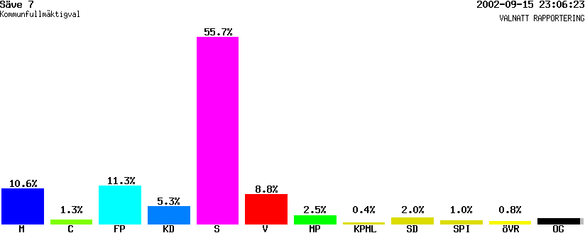 /val/val_02/valnatt/14K/1480/14803107.gif