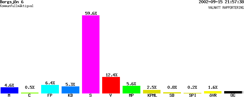 /val/val_02/valnatt/14K/1480/14803206.gif