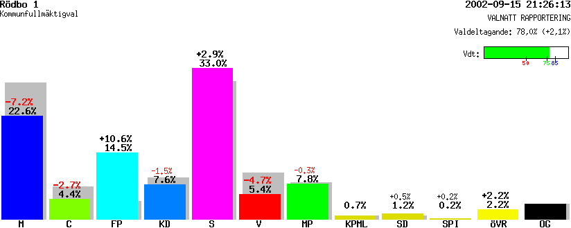 /val/val_02/valnatt/14K/1480/14803501.gif