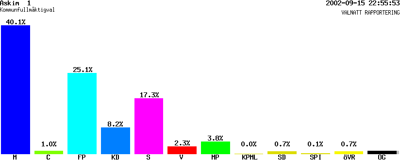 /val/val_02/valnatt/14K/1480/14803601.gif