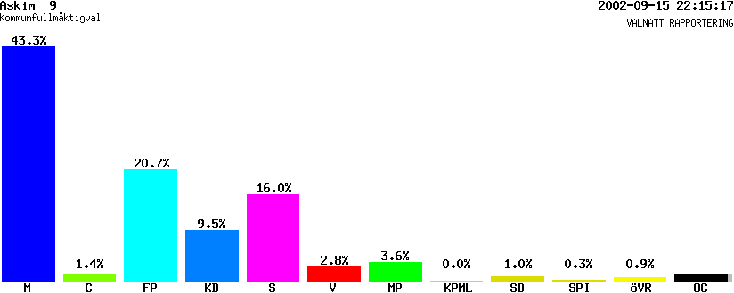 /val/val_02/valnatt/14K/1480/14803609.gif