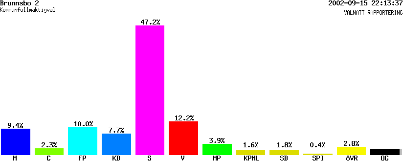 /val/val_02/valnatt/14K/1480/14803902.gif