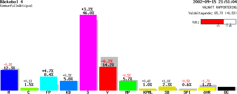 /val/val_02/valnatt/14K/1480/14804004.gif